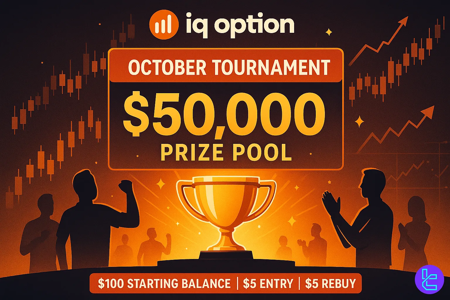 IQ Option October Tournament with $50,000 prize pool