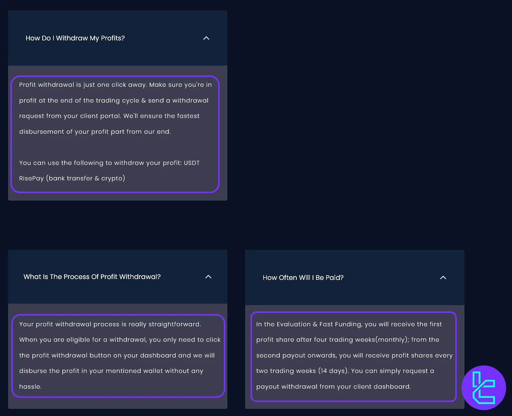 Direct Funded Trader payout schedule and withdrawal process