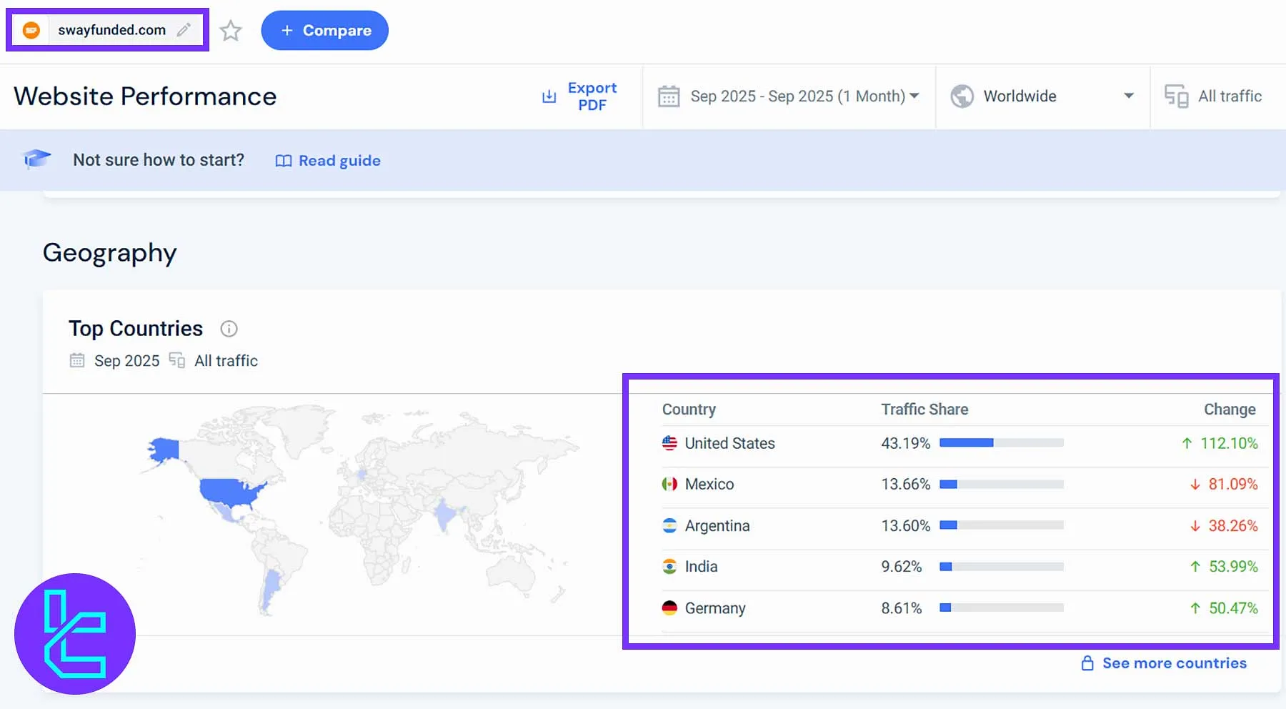 Global map showing Sway Funded’s top five client regions with percentage growth data