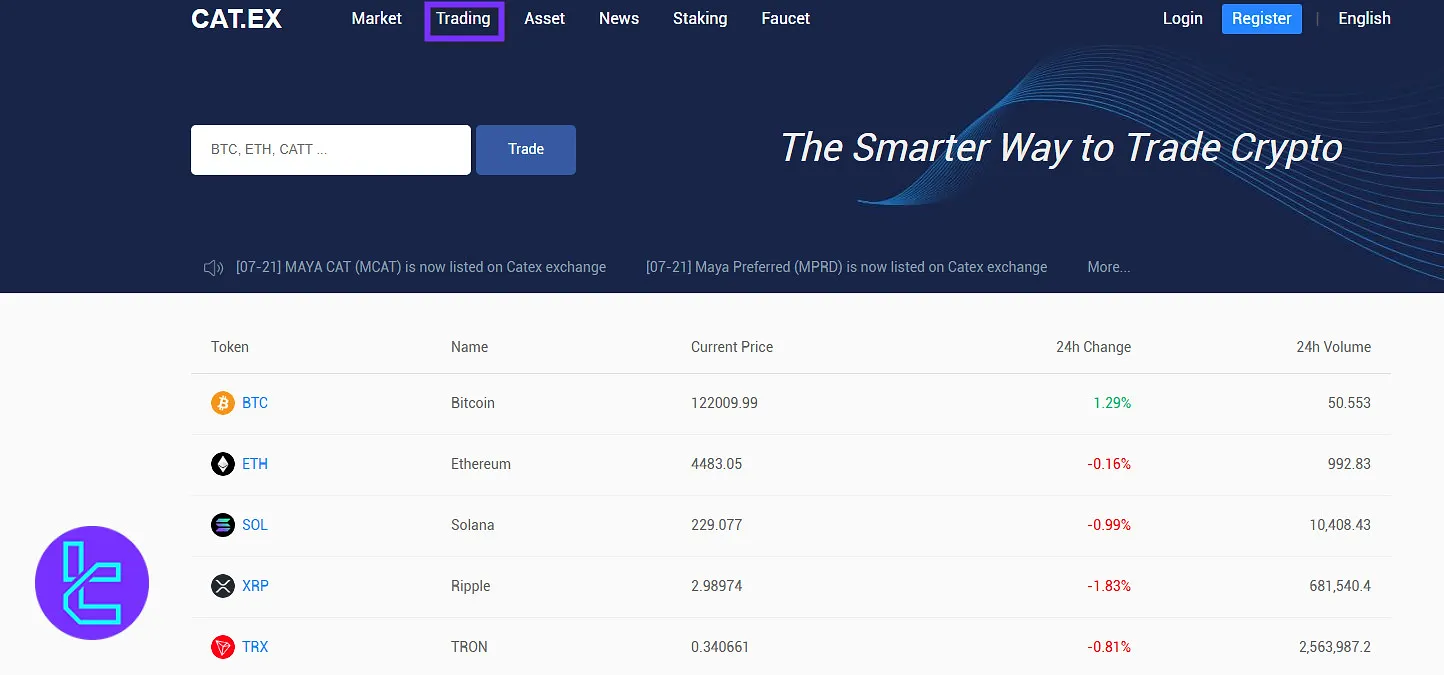 start trading on Catex