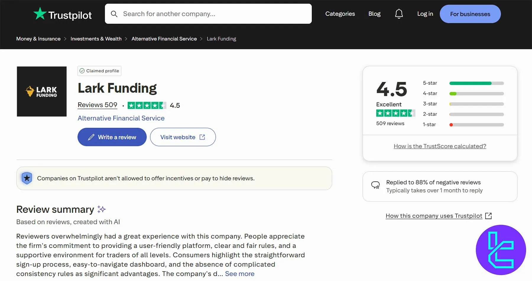 تراست پایلت لارک فاندینگ