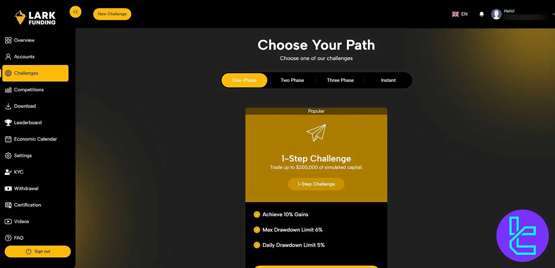 داشبورد کاربری پراپ فرم لارک فاندینگ با بخش‌های معاملاتی و مدیریتی