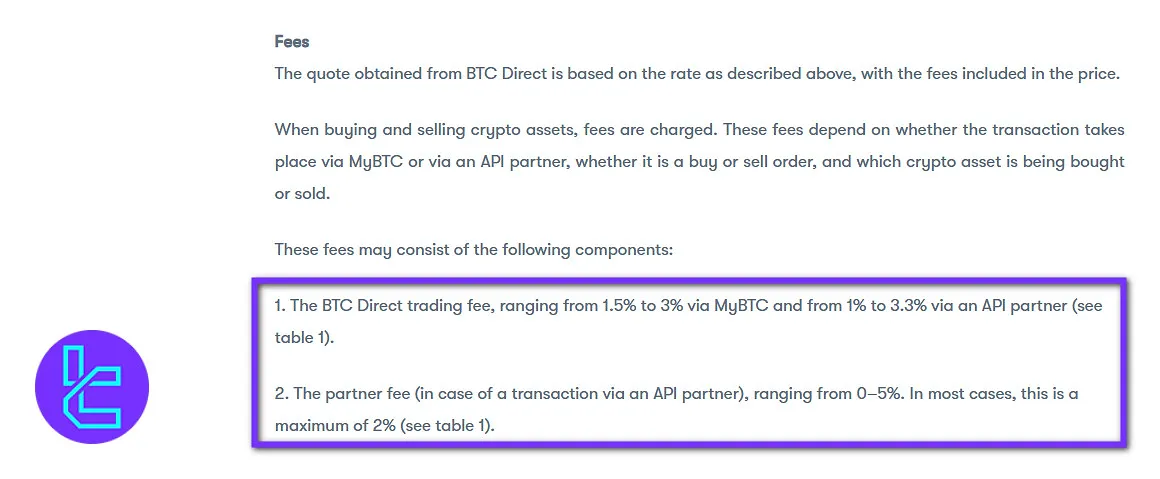BTC Direct fees