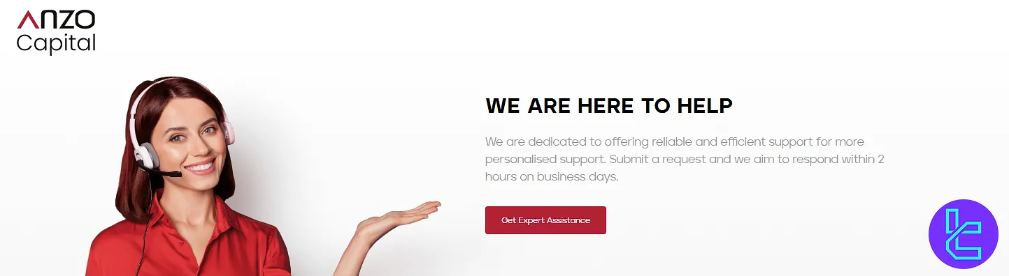 Anzo Capital multilingual customer support options