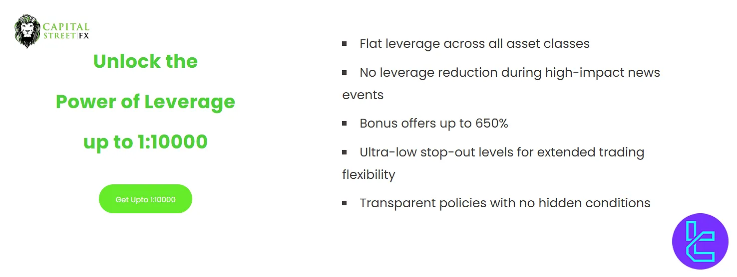 Capital Street FX Leverage bonus overview
