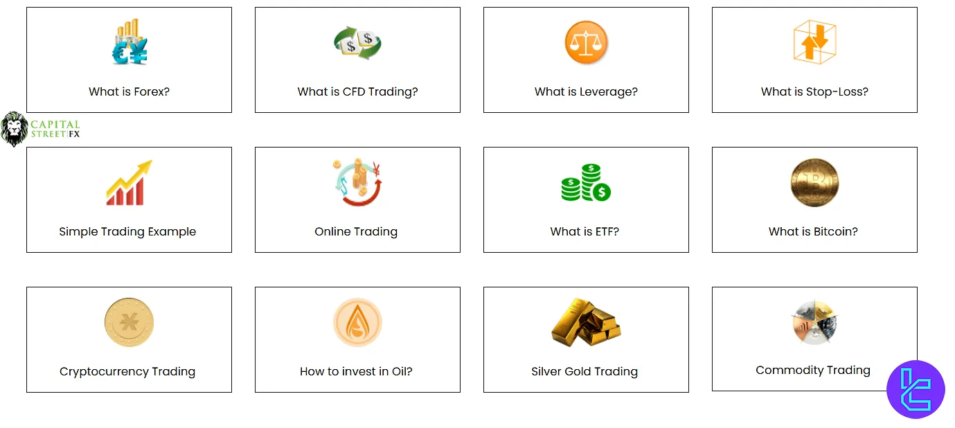 Education resources on Capital Street FX