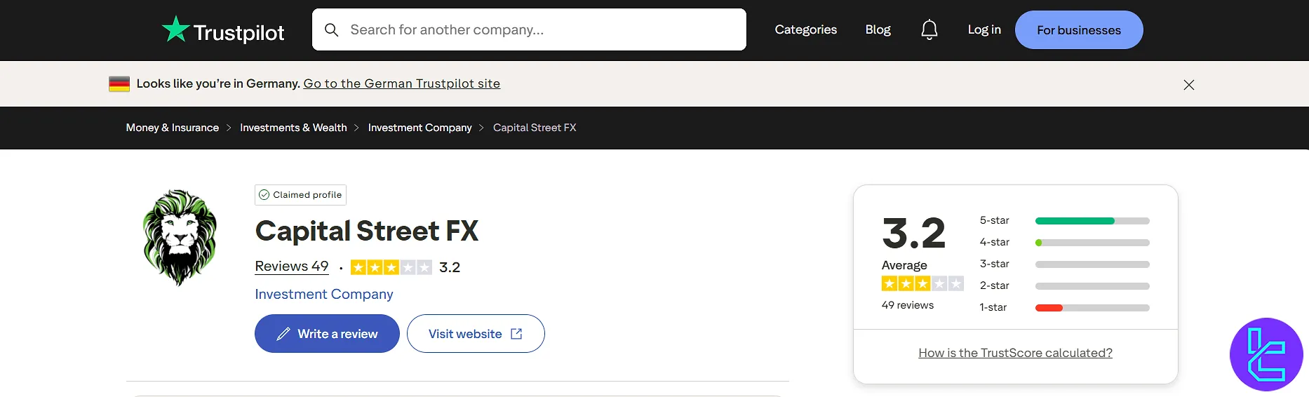 Capital Street FX scores on TrustPilot