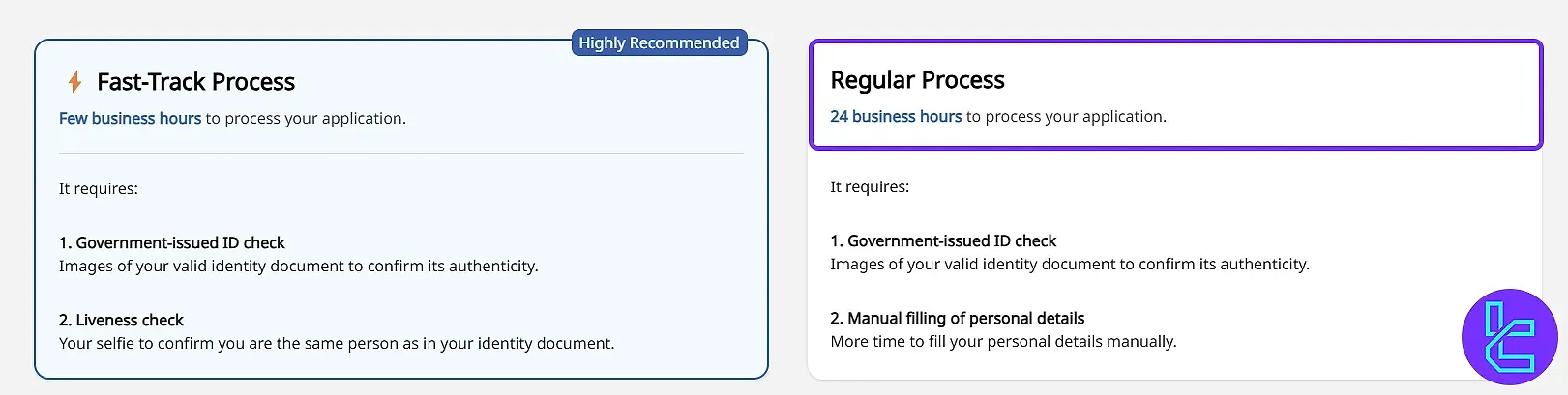 Verification method at ACY Securities