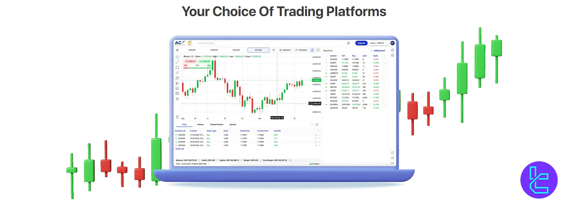 ACY Securities Trading Platform