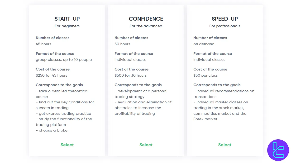 Educational courses and market tools in Esprio