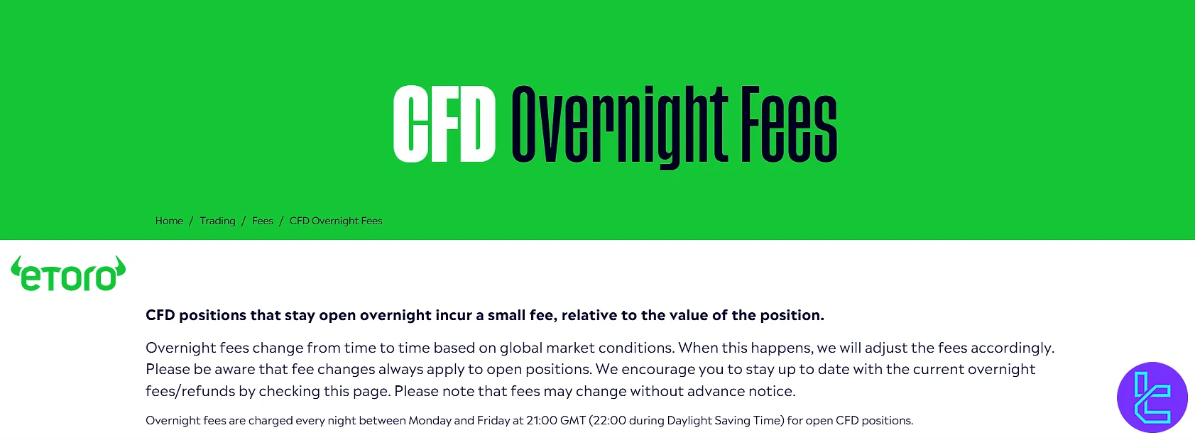 eToro swap fee for CFD
