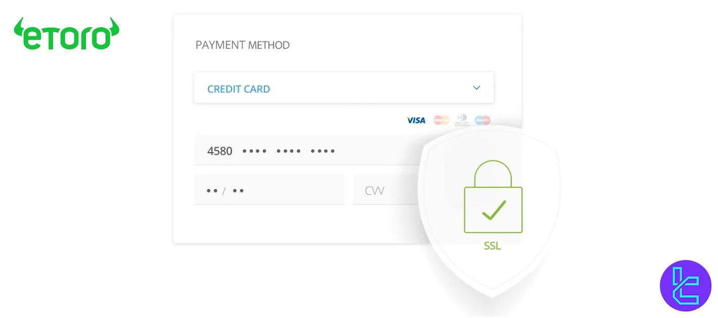 Safe eToro deposit