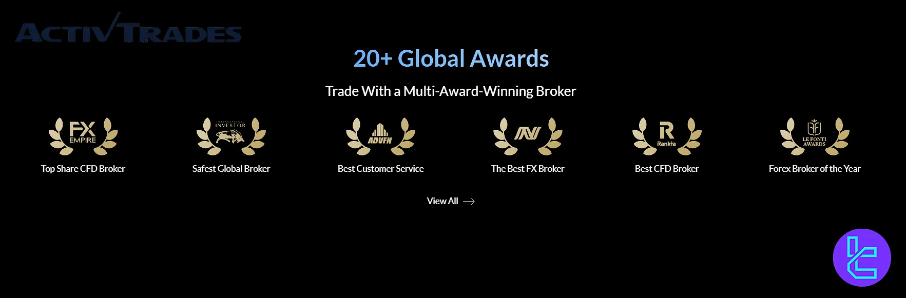 ActivTrades industry awards and recognitions