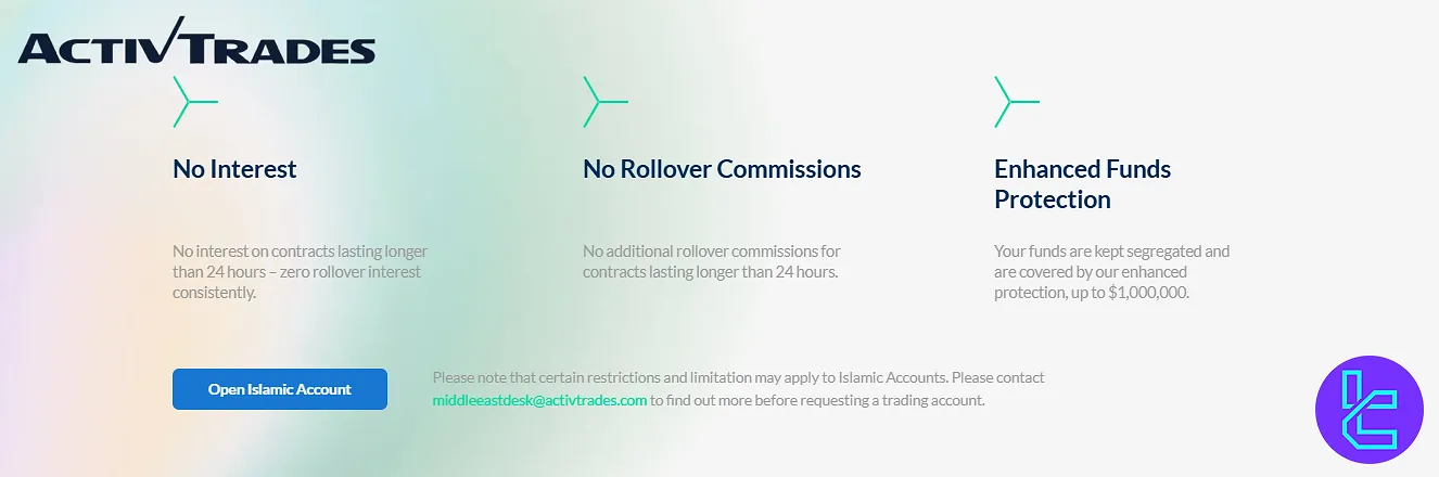 Swap-free or fIslamic account options at ActiveTrades