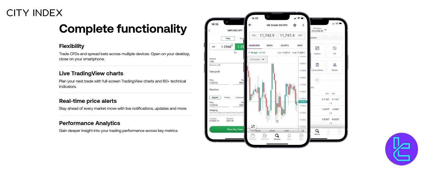 City Index mobile trading app