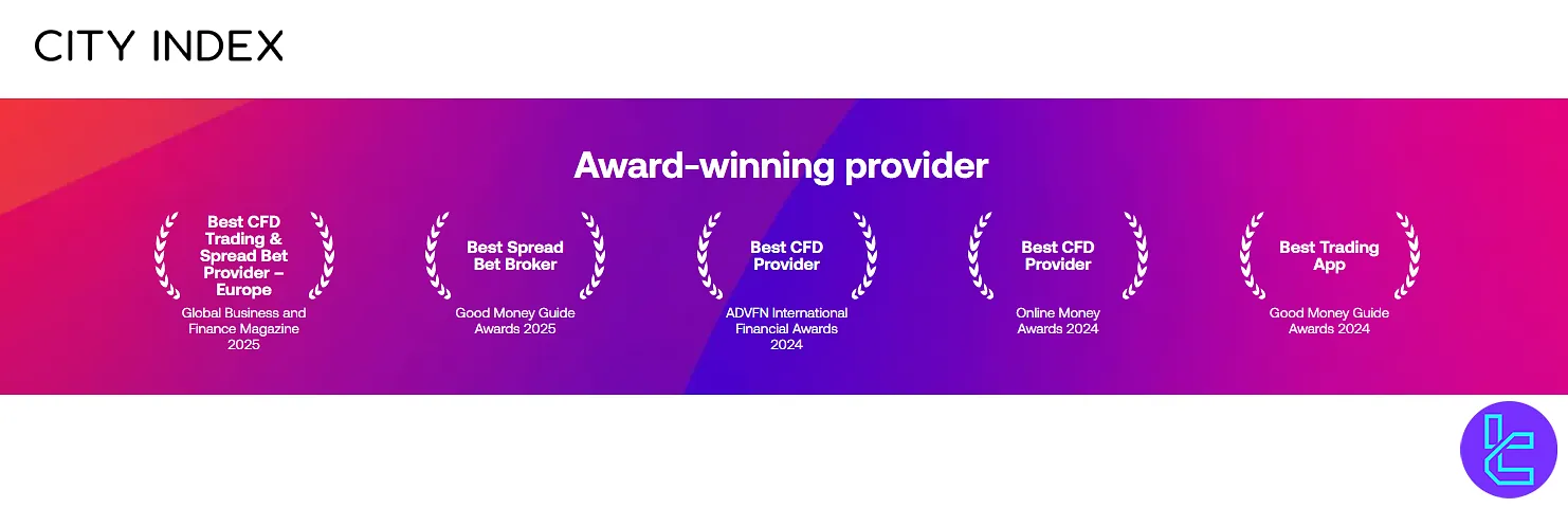 City Index broker awards and industry recognitions