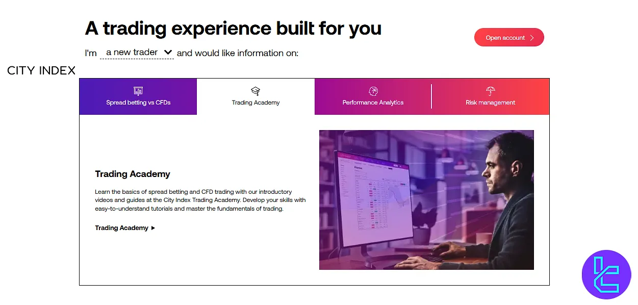 City Index trading education and learning resources