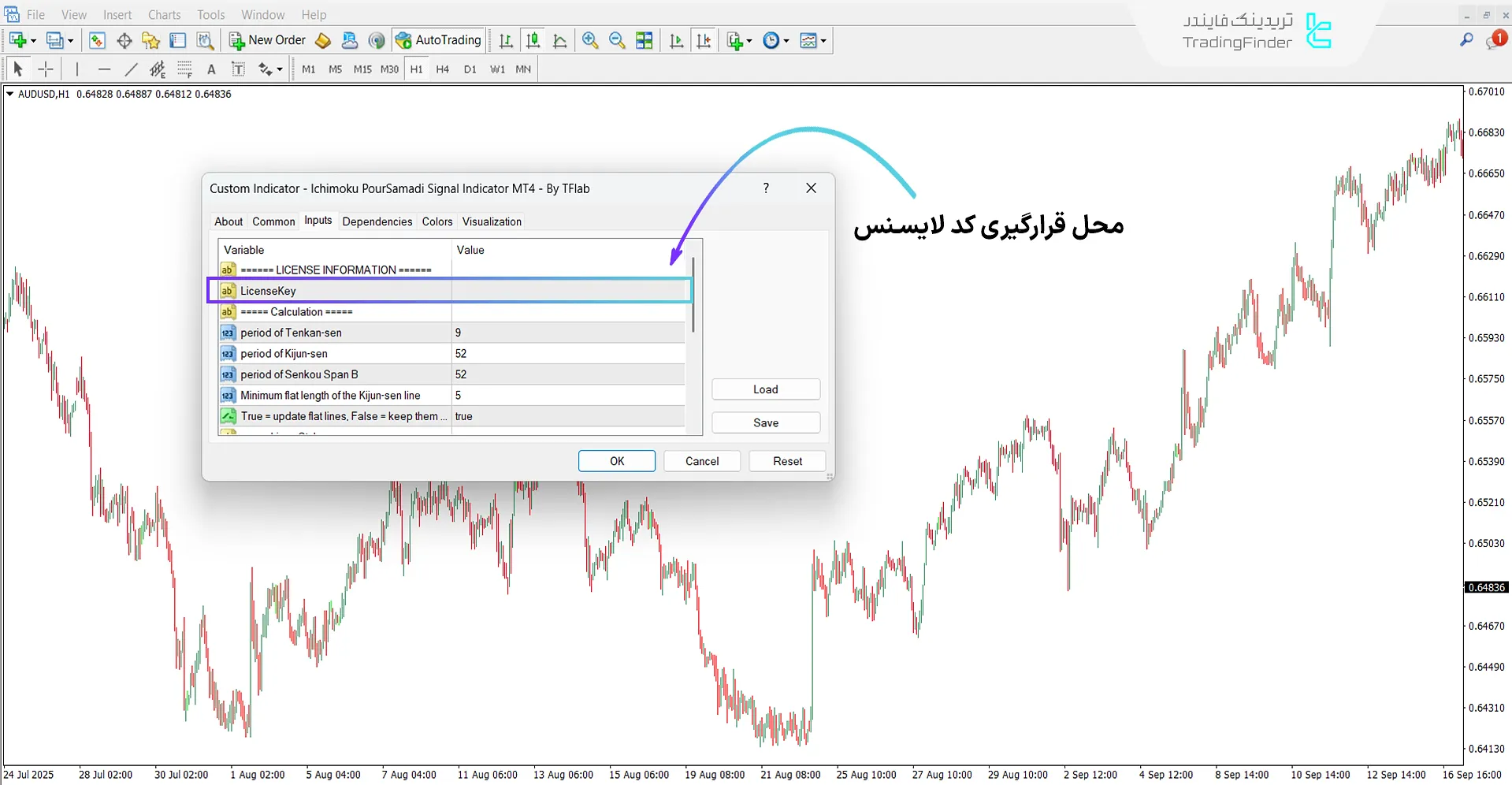 نحوه جایگذاری کد لایسنس