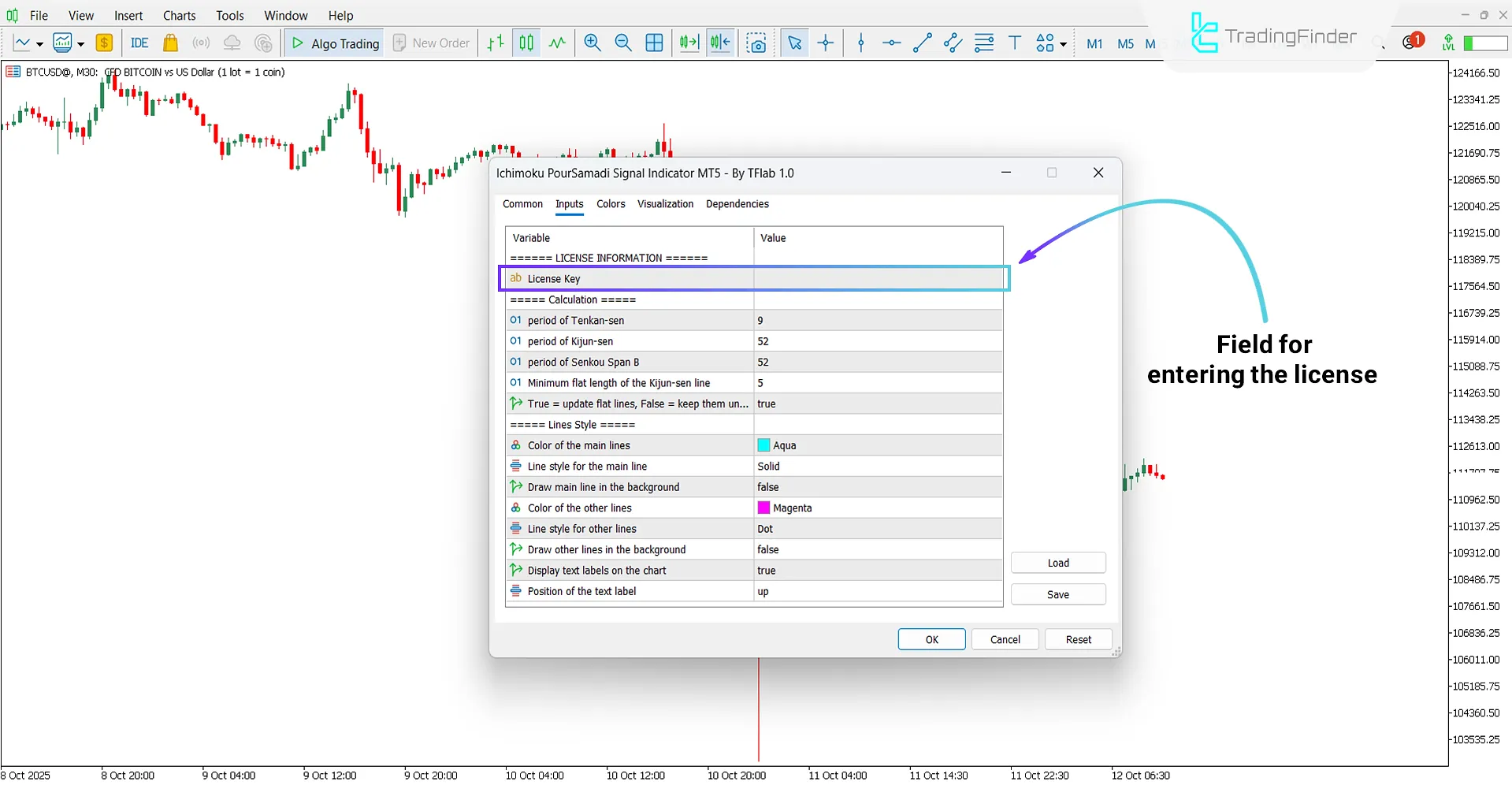 How to enter the license code in the indicator settings