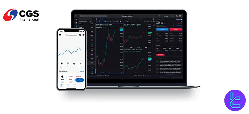 CGSI trading platforms interface