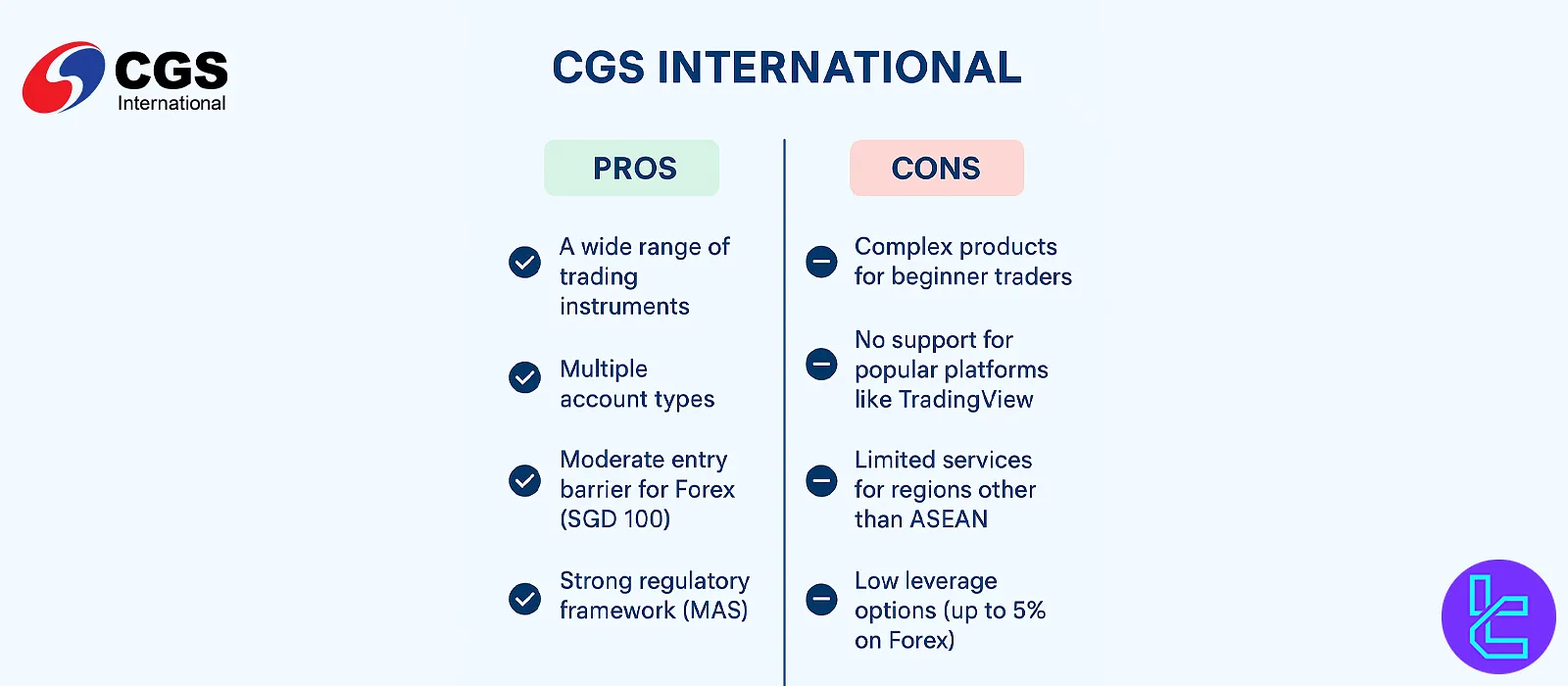pros and cons of CGS International broker