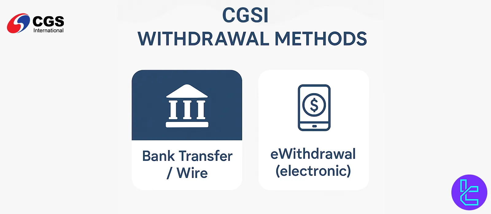 CGSI withdrawal channels