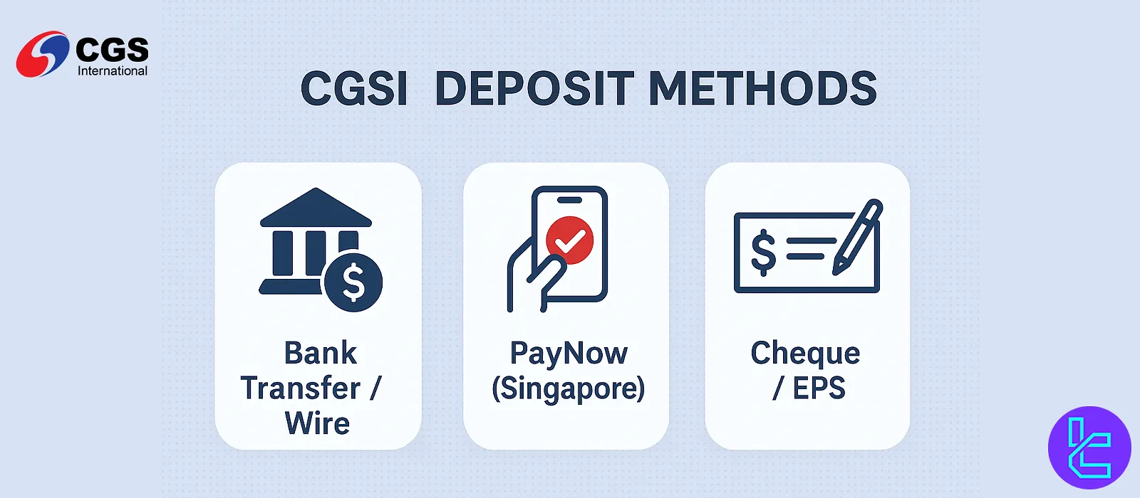 CGSI deposit options