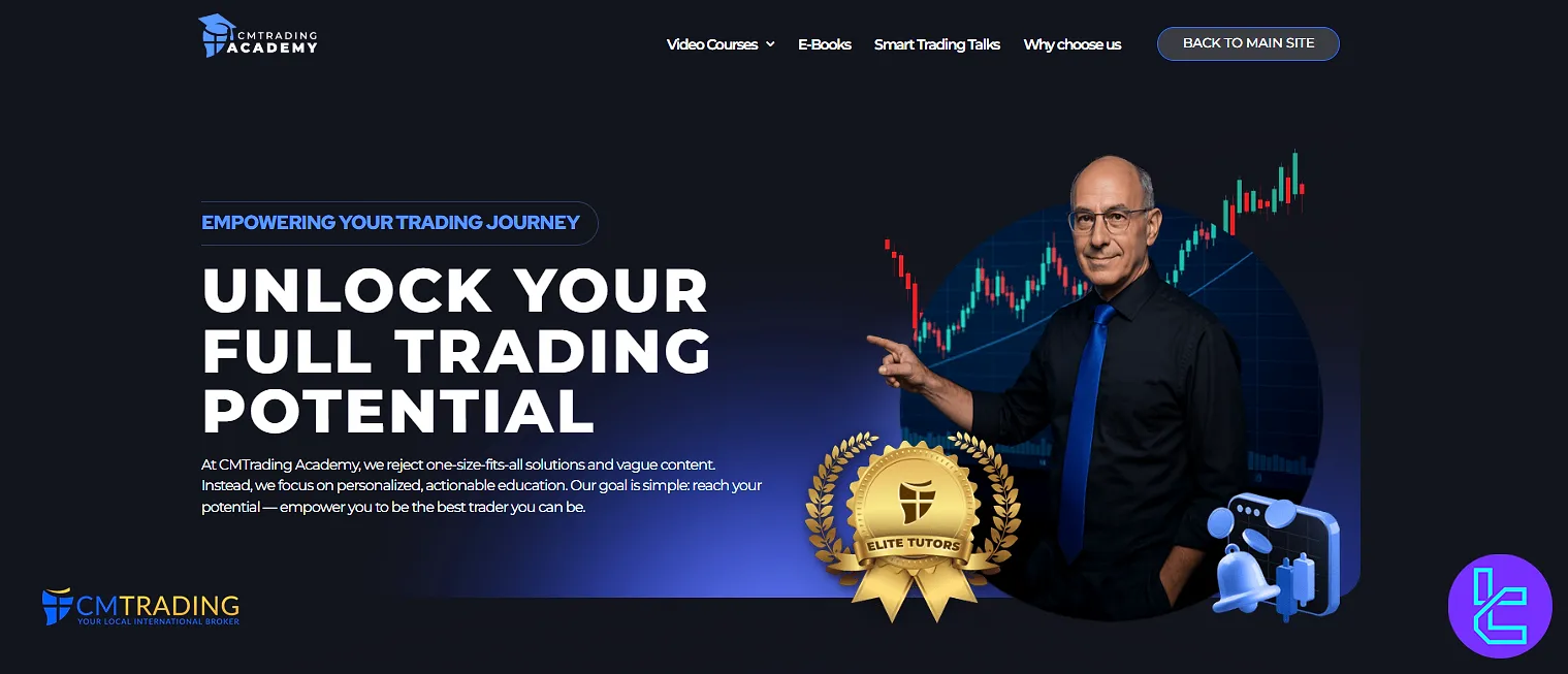 CMTrading educational resources