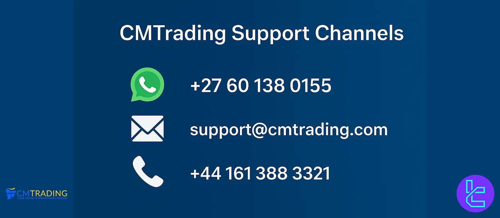 CMTrading customer support channels