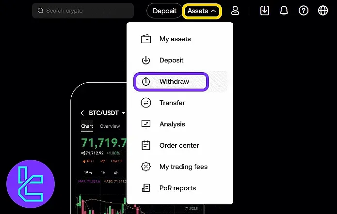 دکمه Withdraw در وبسایت OKX