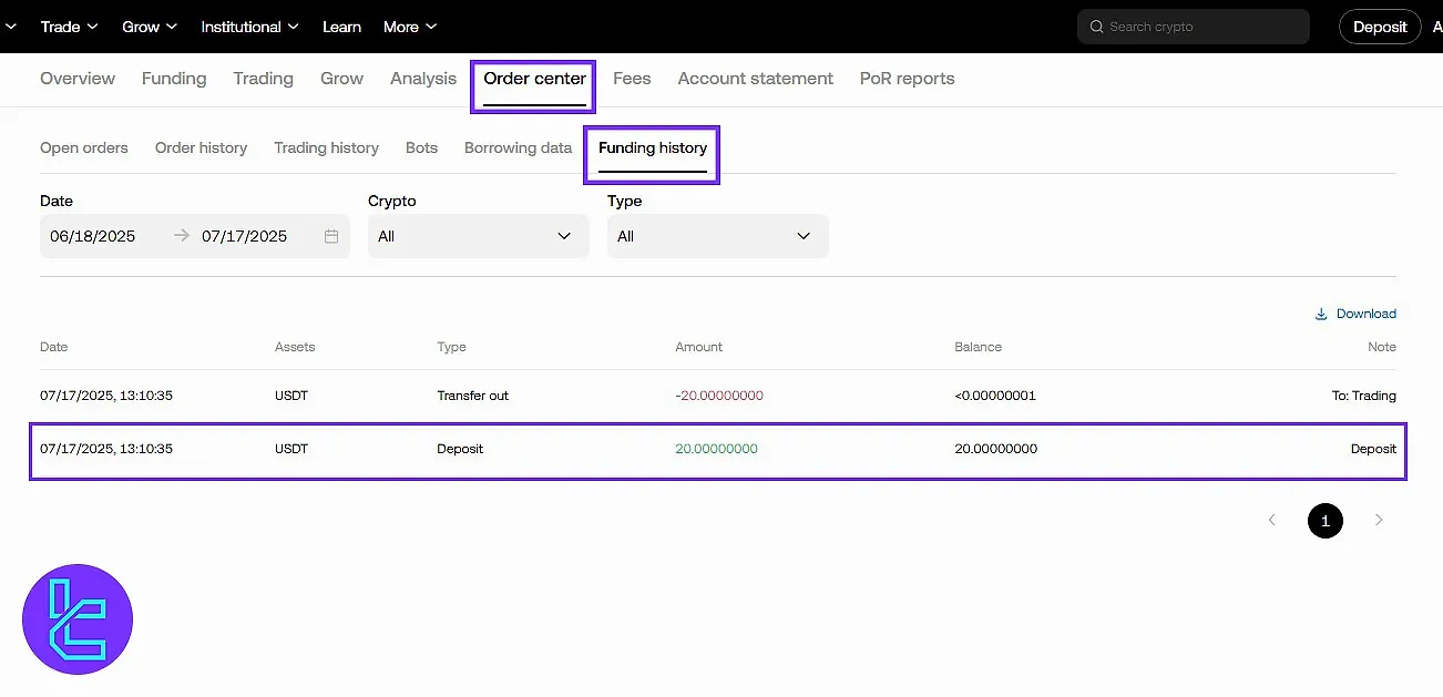 بخش Funding History در صرافی OKX