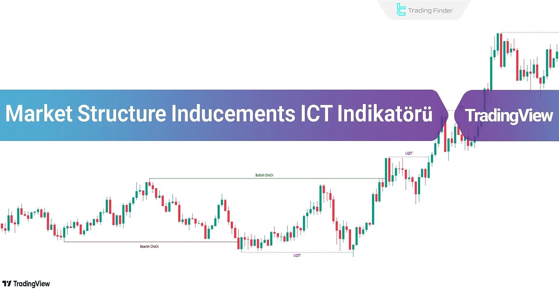 Market Structure Inducements Göstergesini Ekleme