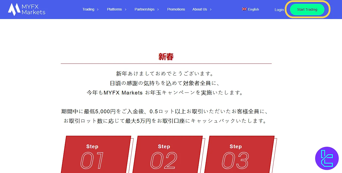 Access MYFX Markets ' official website