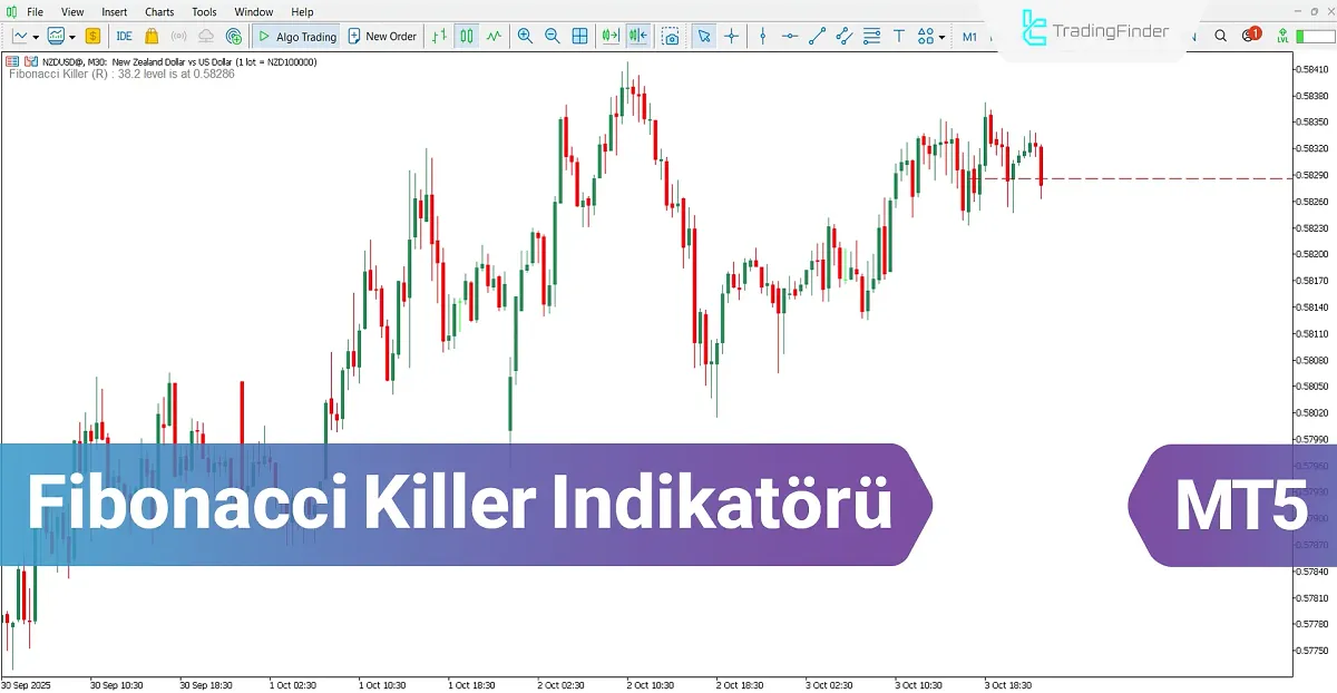 Fibonacci Killer Göstergesi MT5 için indir – Ücretsiz – [TradingFinder]