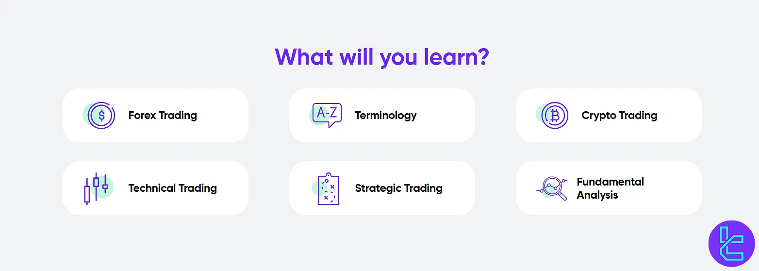 Eurotrader educational resources