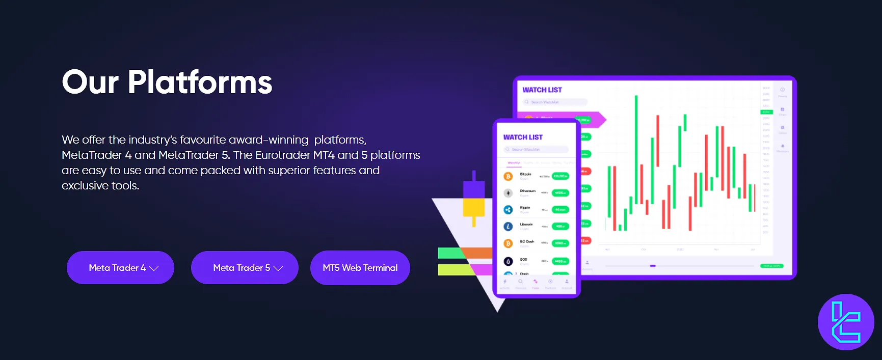 Eurotrader trading platforms