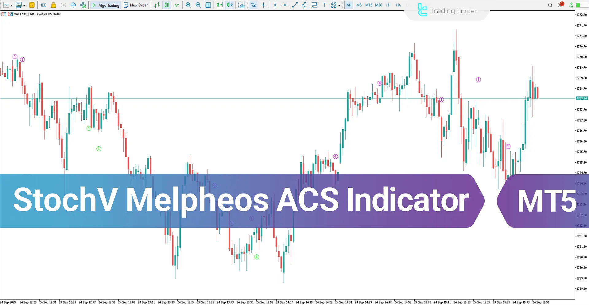 StochV Melpheos Indicator in MetaTrader 5 – Free Download [TradingFinder]