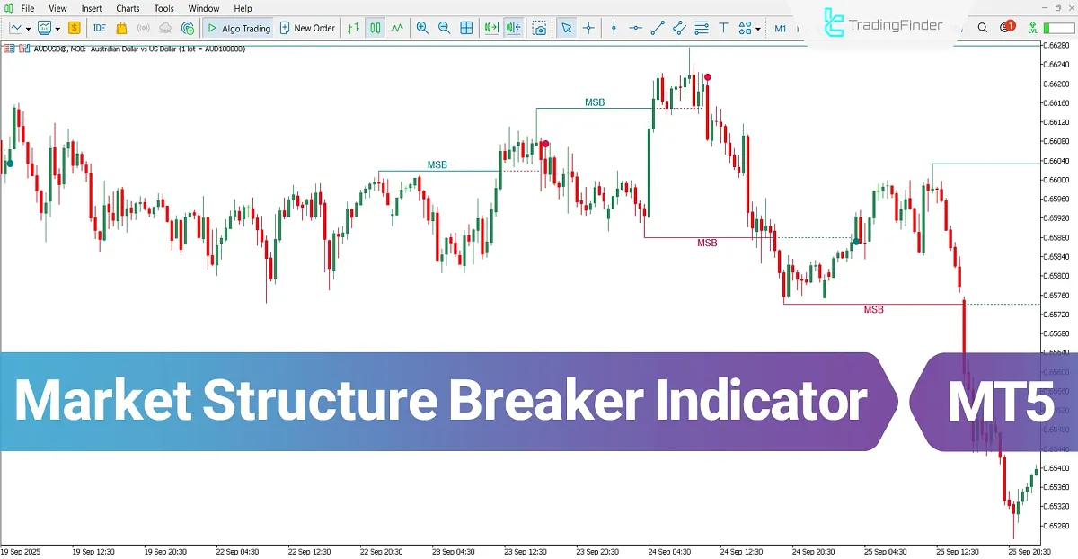 Market Structure Breaker Indicator MT5 Download - Free - [TradingFinder]