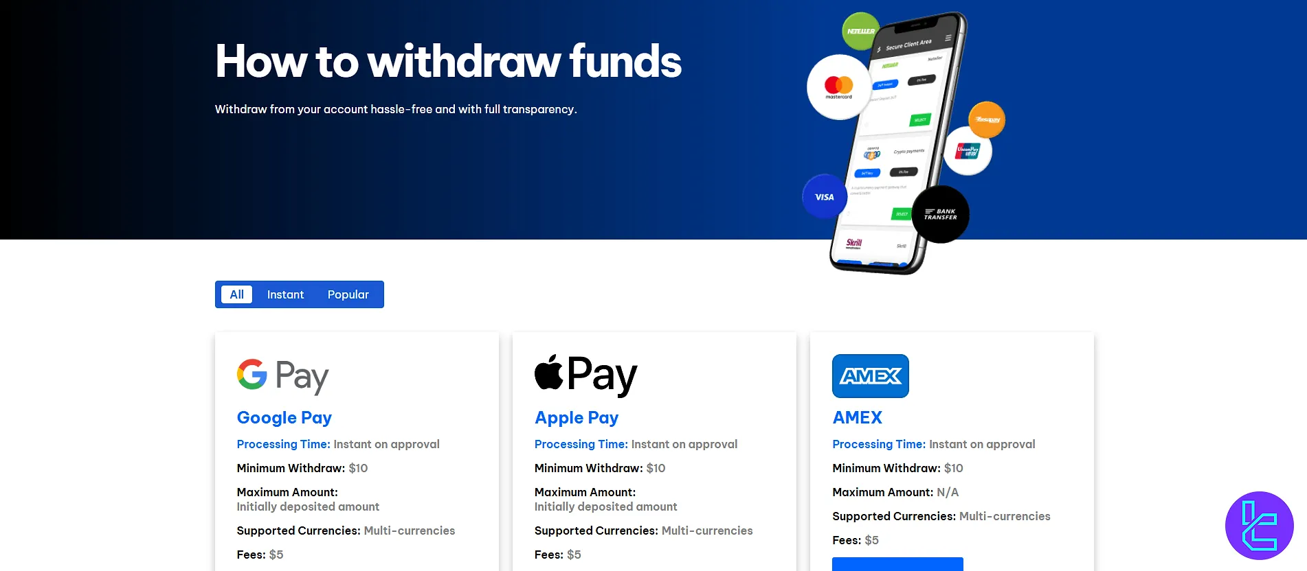 BlackBull withdrawal methods table