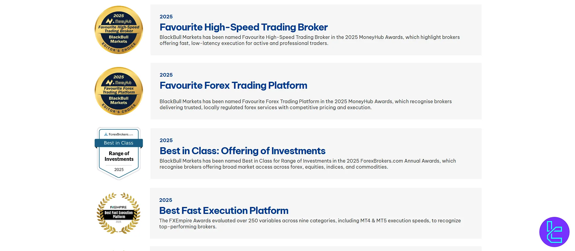 BlackBull industry awards 2025