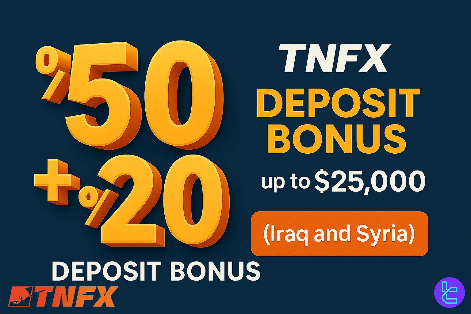 TNFX 50% + 20% Deposit Bonus Offer for Iraq and Syria