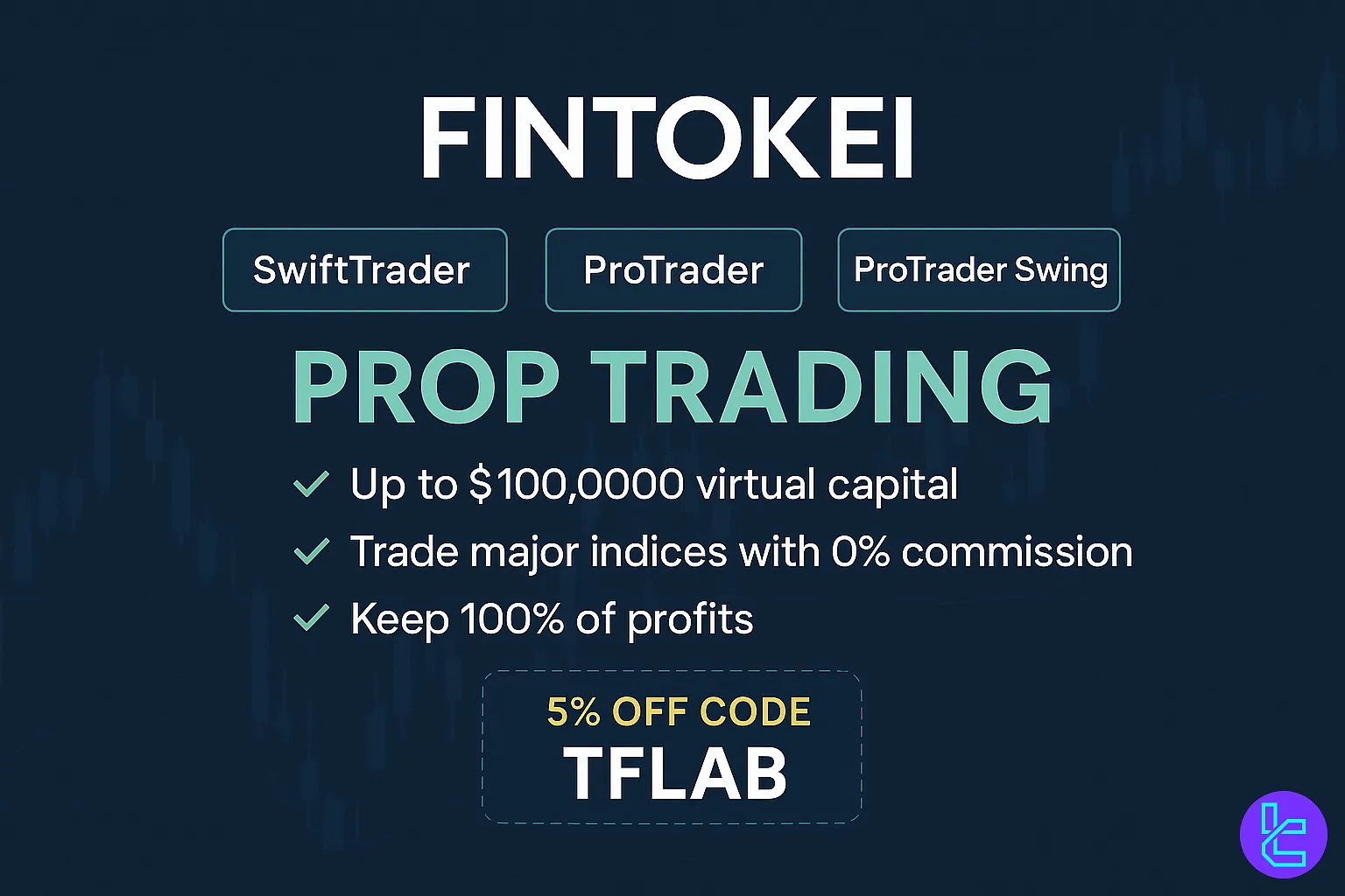 Trader using Fintokei platform with profit and payout graphics