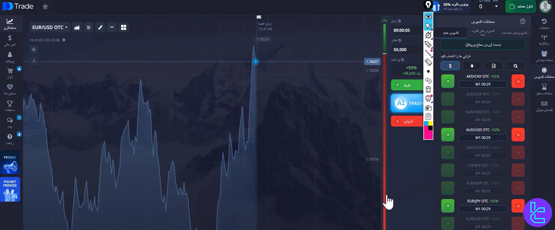 معاملات اکسپرس در پاکت آپشن