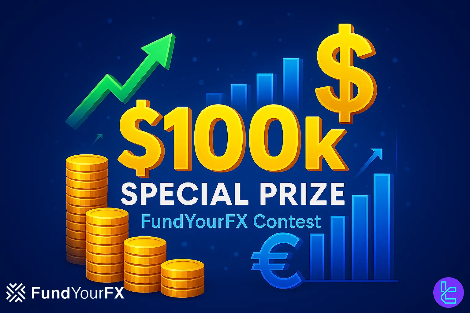 $100K special prize FundYourFX trading contest banner