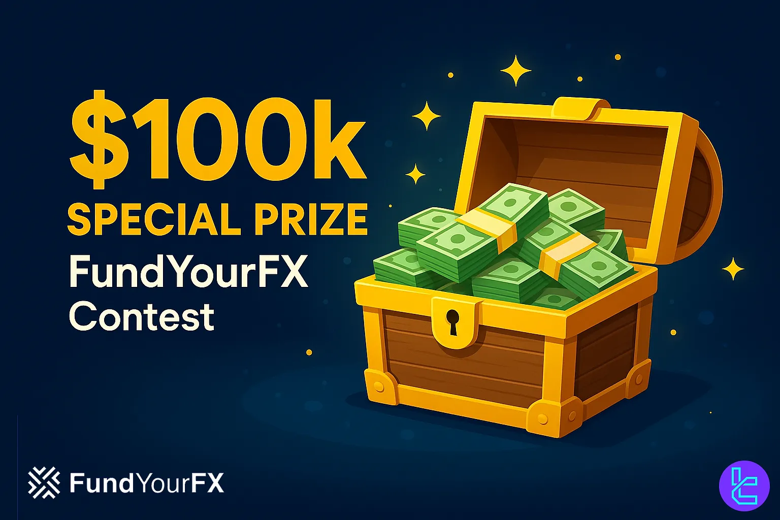 FundYourFX $100K contest promotion with charts and gold coins