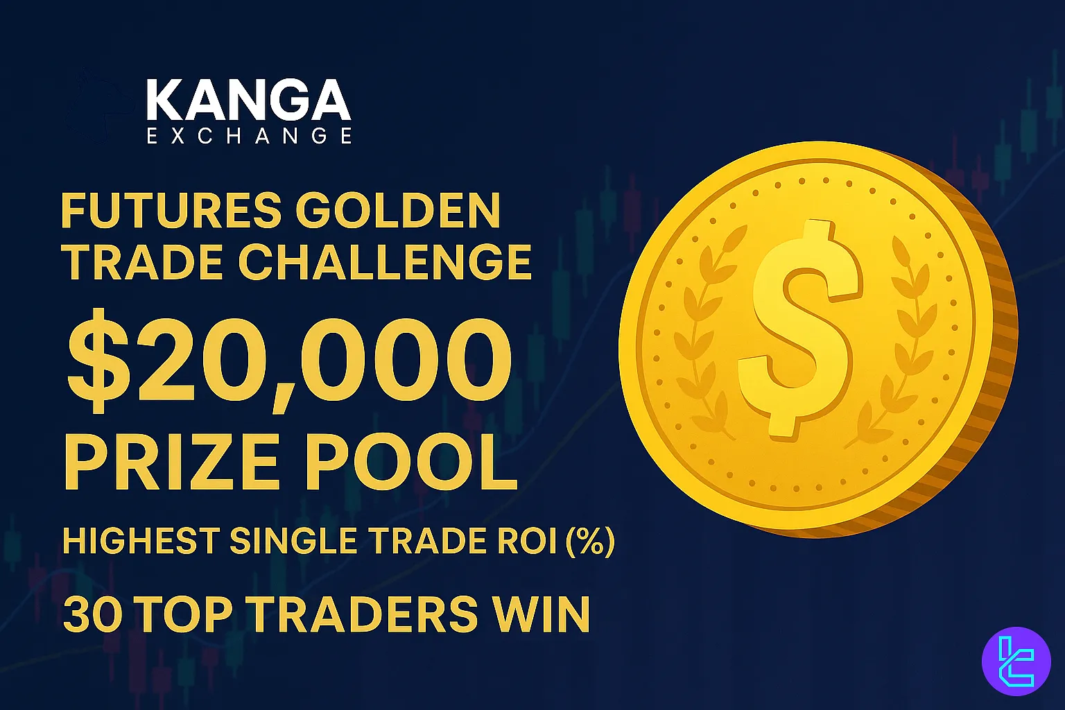 Kanga Futures competition visual with ROI chart and trader rankings