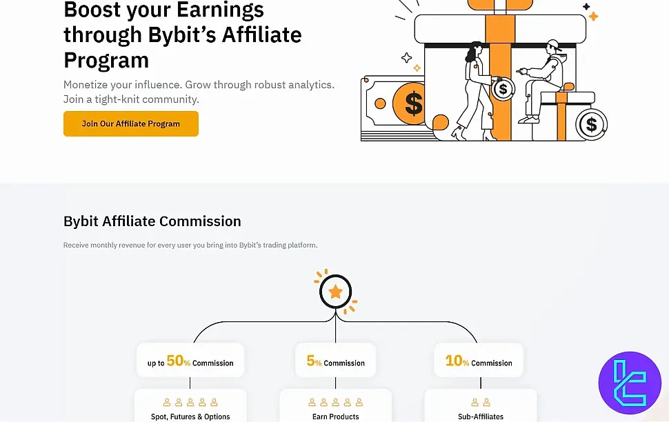 برنامه افیلییت بای بیت