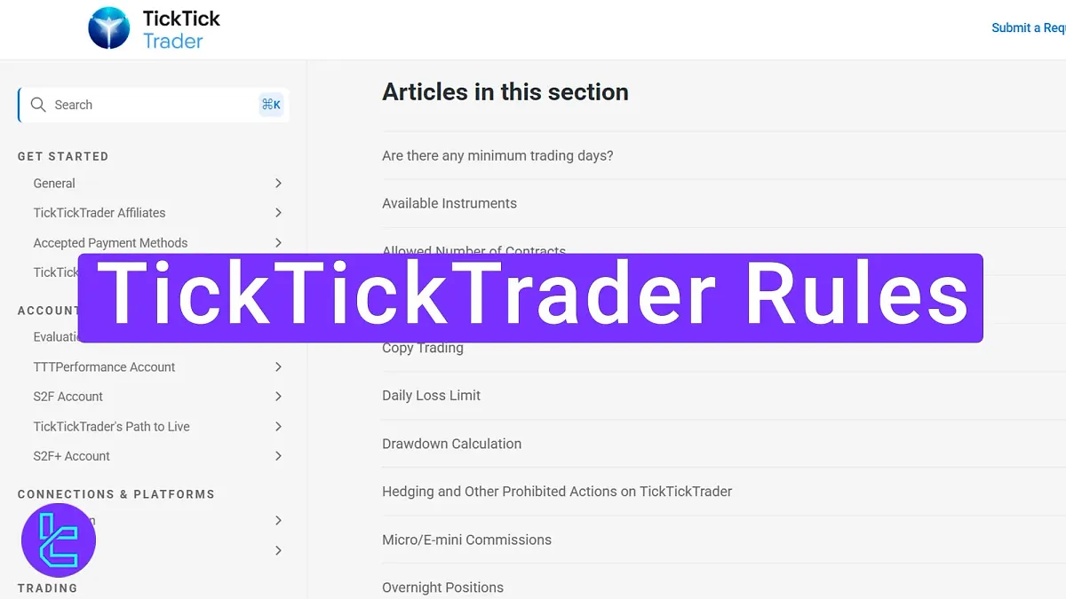 TickTickTrader Rules 2025- No Overnight Positions [CME Globex 5:00 pm ET]
