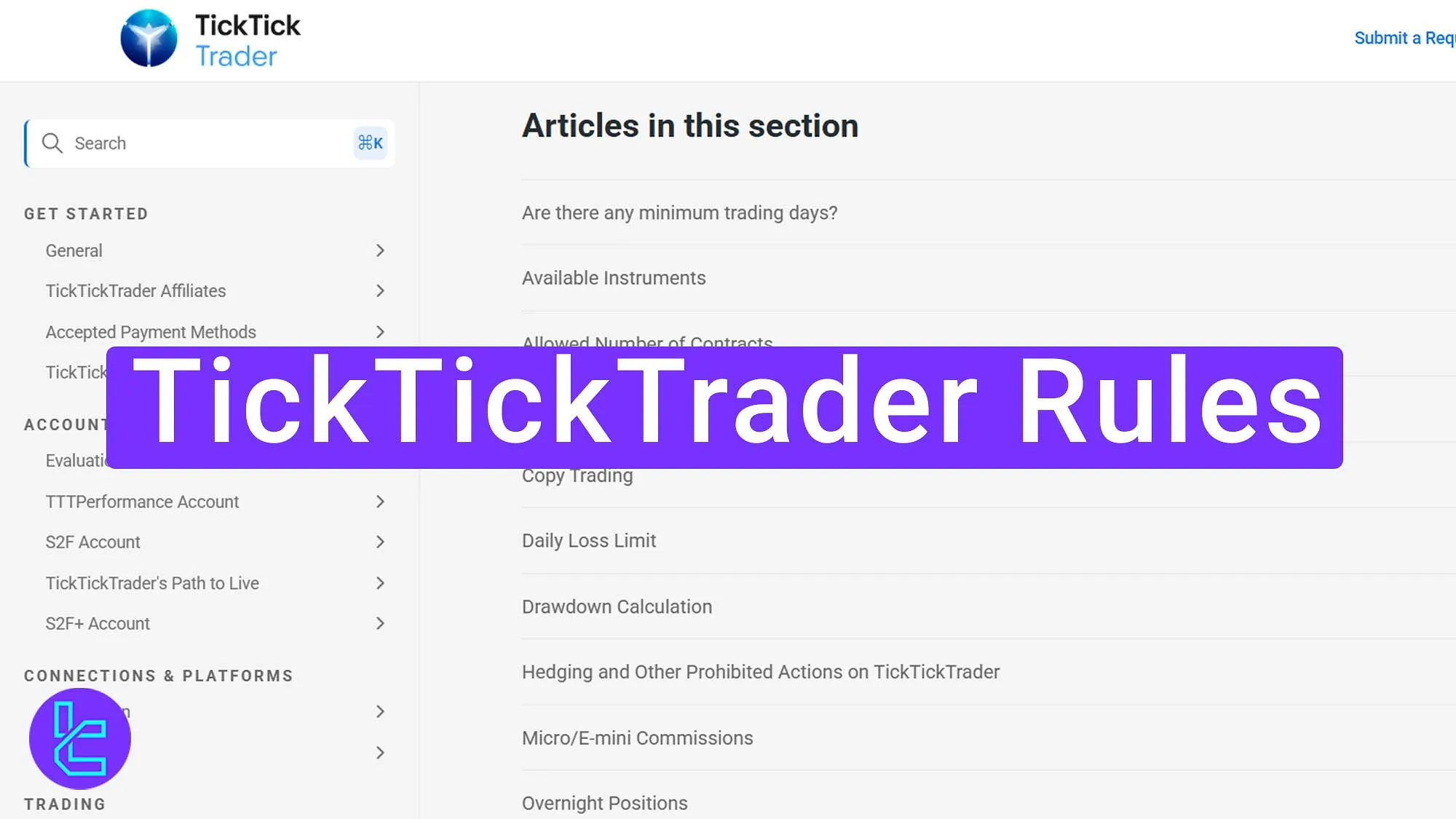 TickTickTrader Rules 2025- No Overnight Positions [CME Globex 5:00 pm ET]