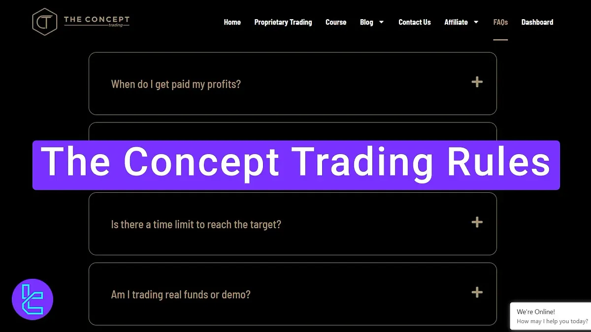 The Concept Trading Rules 2025 - Scalping Allowed [1% Risk Per Trade] 